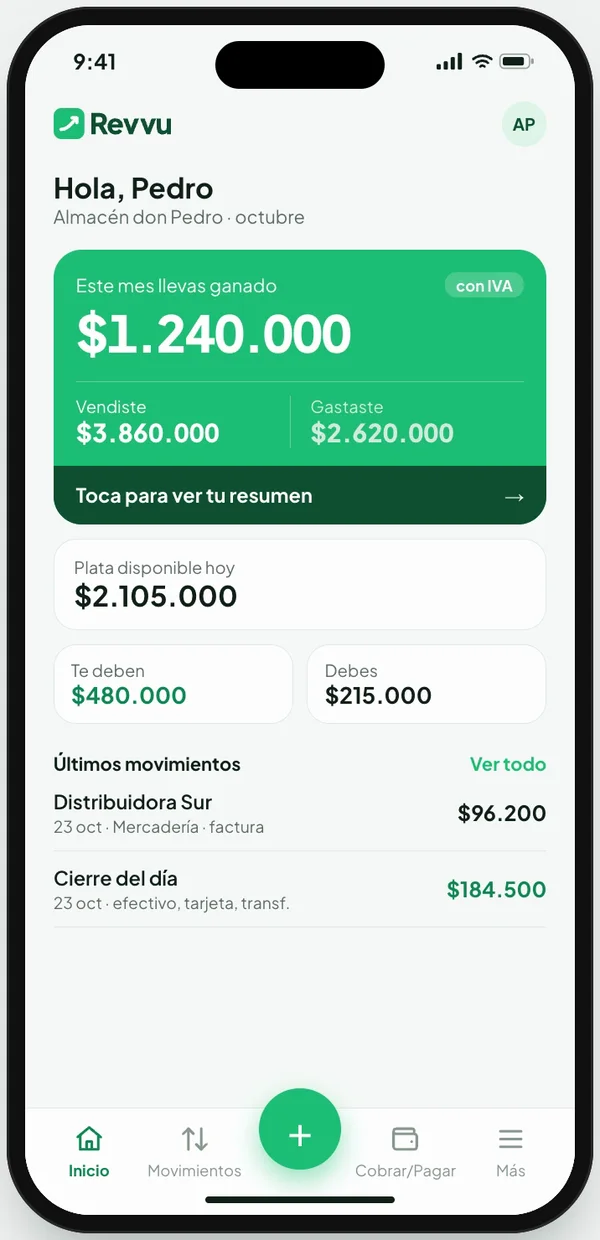 Inicio de Revvu: este mes llevas ganado $1.240.000; vendiste $3.860.000 y gastaste $2.620.000.